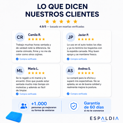 Cojín de Gel Espaldia