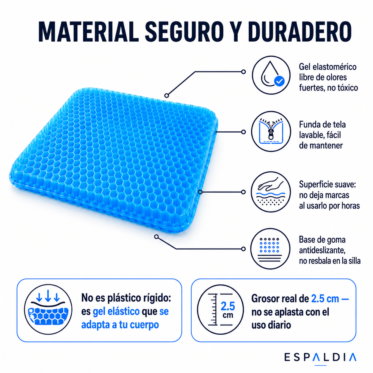 Cojín de Gel Espaldia